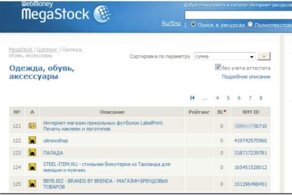 Ссылка на блэкспрут через тор онион